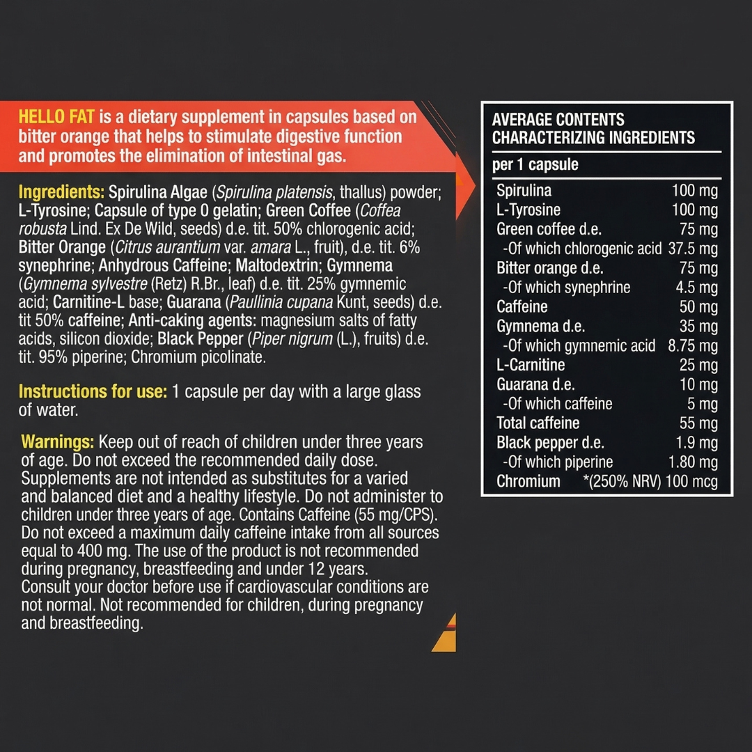 HelloFat™ Burner