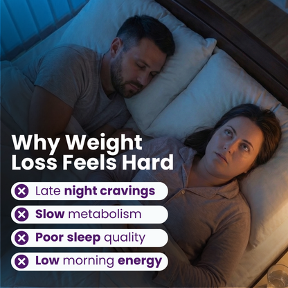 HeySupps™ NEW Overnight Fat Burner Formular