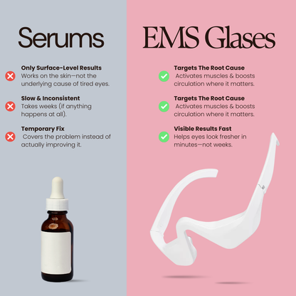 Red Light EMS Glasses